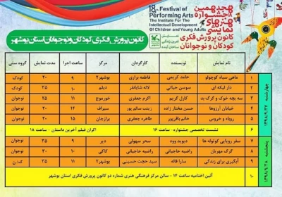 برنامه اجرایی جشنواره نمایش‌های کانون بوشهر منتشر شد