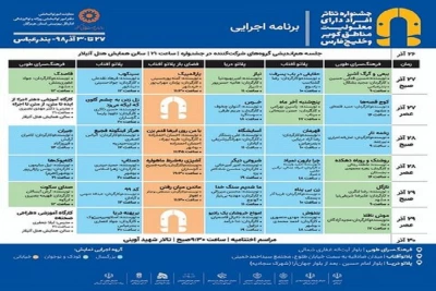 نمایندگان تئاتر بوشهر در جشنواره تئاتر معلولین مناطق کویر و خلیج فارس
