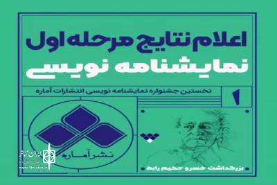 با اعلام رای داوران

 2 نمایشنامه‌نویس بوشهری به مرحله نهایی مسابقه نشر آماره راه یافتند